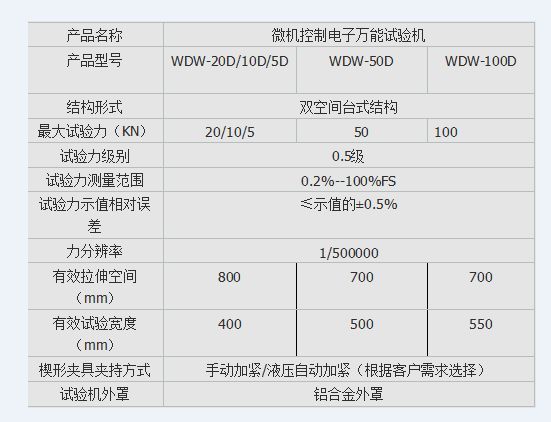 型煤壓力試驗機(jī) 無煙型煤抗壓強(qiáng)度試驗機(jī)